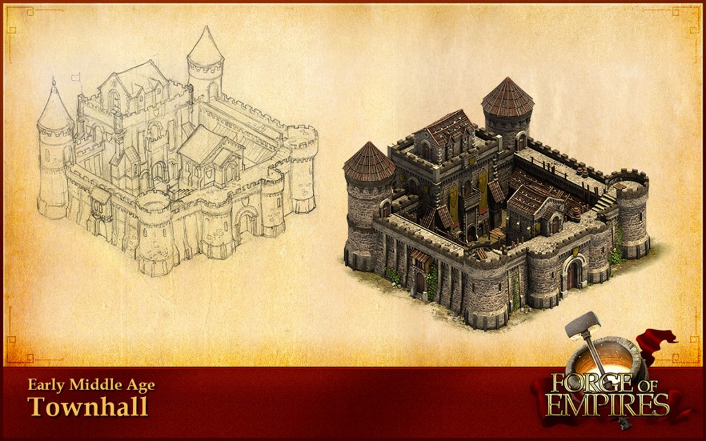 forge of empires town hall plunder